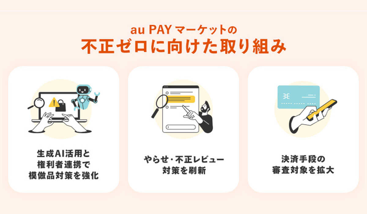 au PAY マーケット、「不正ゼロ」で安心・安全にお買い物できる売り場づくりの実現に向けた2025年上半期の取り組みレポートを公開