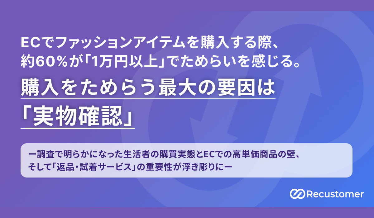 ECでファッションアイテムを購入する際、約60%が「1万円以上」でためらいを感じると回答。購入をためらう最大の要因は「実物確認」。