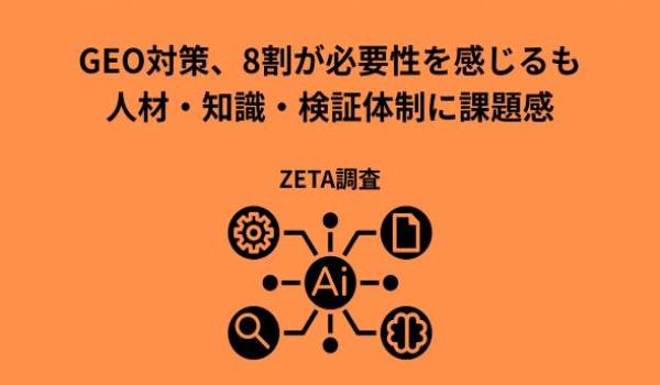 【GEOの認知・関⼼度に関する調査】約9割の回答者が生成AI対策の重要性を認識