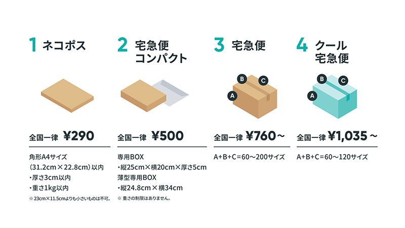 BASE、「かんたん発送 App」を拡張機能から標準機能へ｜ECのミカタ