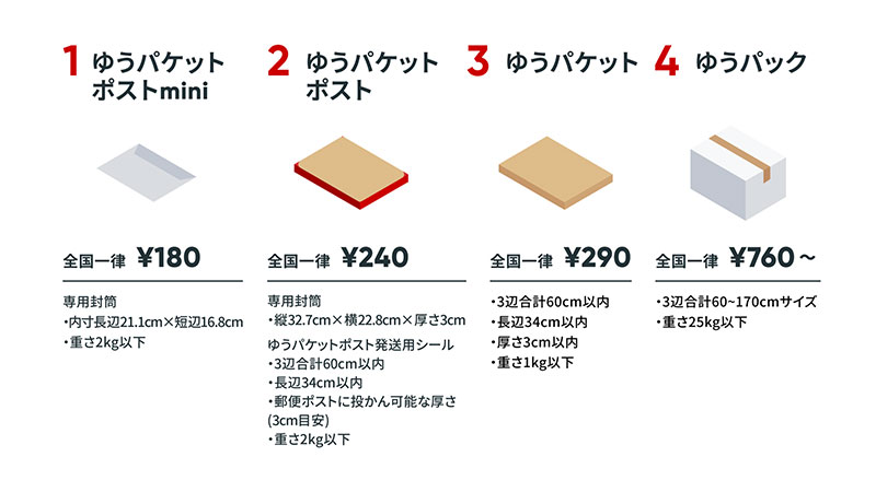 BASE、「かんたん発送 App」を拡張機能から標準機能へ｜ECのミカタ