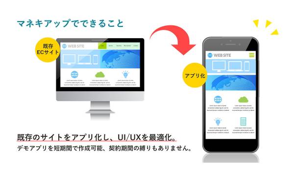 既存Webサイトの無料アプリ化ソリューション「マネキアップ」をローンチ