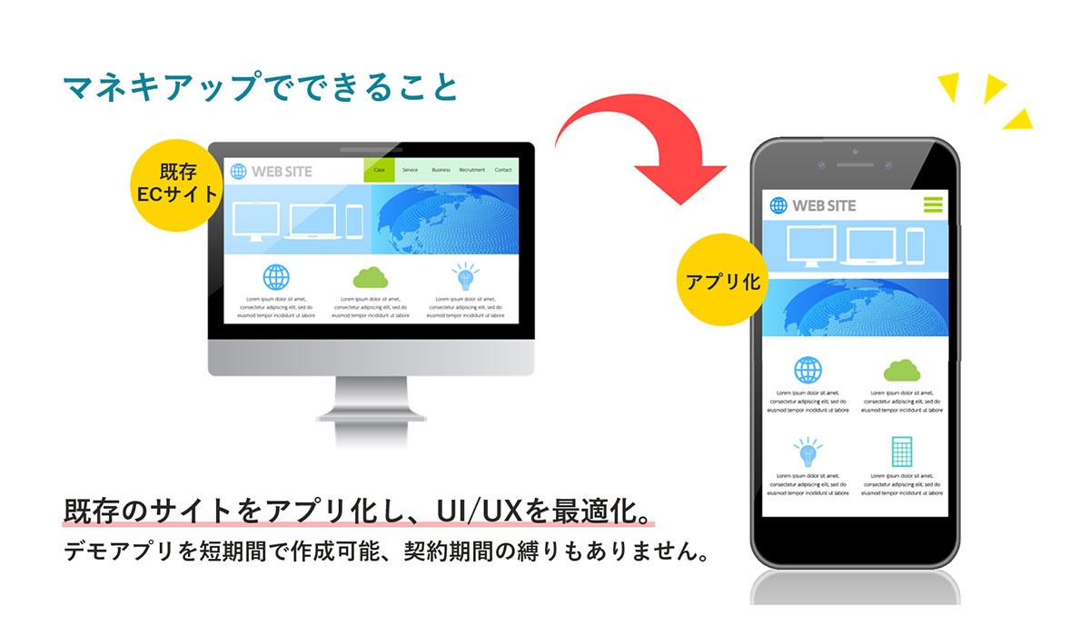 既存Webサイトの無料アプリ化ソリューション「マネキアップ」をローンチ