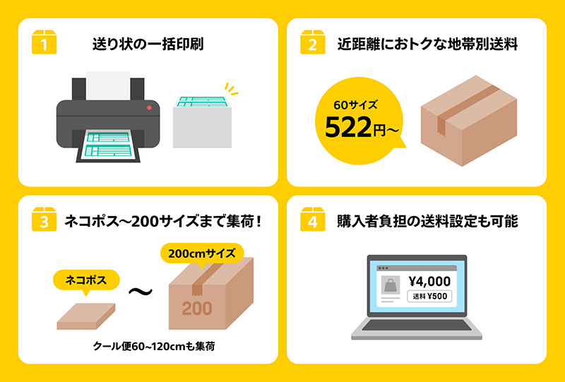 ご購入者になります。 ２点同梱になります。 メルカリが「メルカリBiz配送」を提供開始 送り状一括印刷や地帯別料金