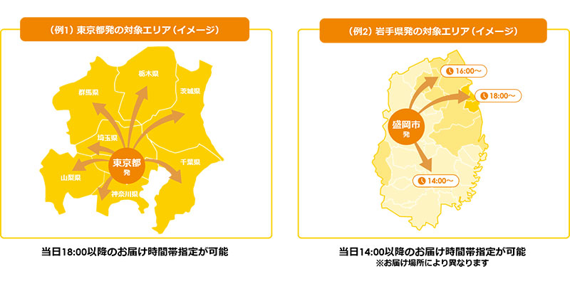 ヤマト運輸、宅急便の当日配送サービス提供開始 同一都道府県内運賃も