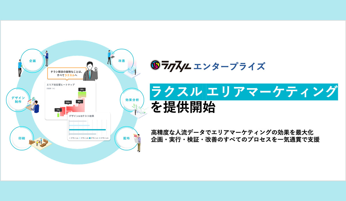 ラクスル、高精度な人流データでチラシの効果を最大化する「ラクスル エリアマーケティング」を提供開始