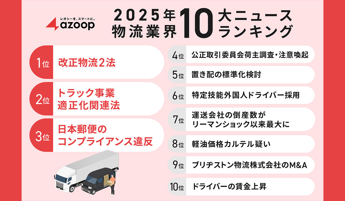 物流業界のDX化を支援するAzoopが選ぶ「2025年物流業界10大ニュース」