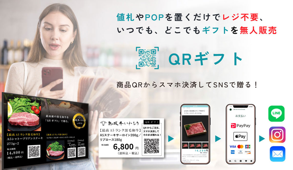 【完全・無店舗販売が可能】店舗販売のEC化「QRギフト」リリース！低価格でオリジナルのeギフトが導入できるプラットフォームサービス「GIFTOMIZE!MyBRAND」もお知らせ［関連特許も告知］