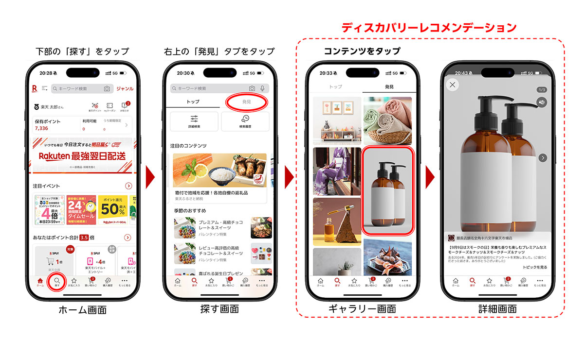 「楽天市場」、AI活用により新たな商品との出会いを創出する新機能「ディスカバリーレコメンデーション」の本格提供を開始