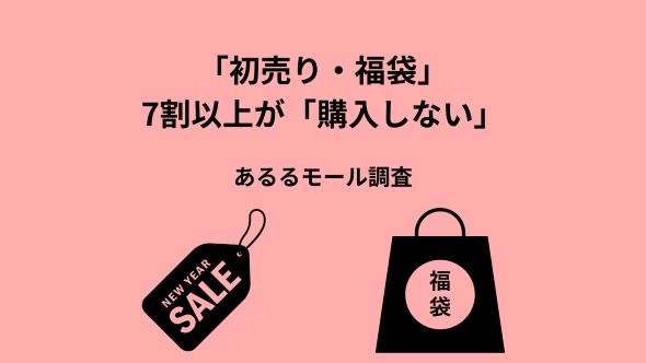初売り離れが加速、7割以上が“購入しない”と回答　一方、購入派は“年始ならではの雰囲気やワクワク感”を体験したいと回答