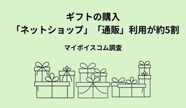 【ギフトに関する調査】直近1年間にギフトを贈った人は6割強。そのうち、「インターネットショップ、ネット通販」で購入した人が5割弱、「デパートの店頭」「専門店・小売店」が各3割弱