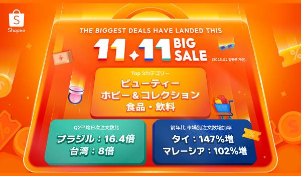 ショッピージャパン、「11.11メガデー」のトレンドと消費者ニーズを発表