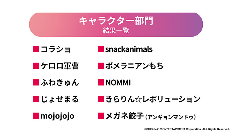 【お顔厳選】6月　まとめ Z世代女性が選ぶ2026年注目トレンドは？ SHIBUYA109 lab.調査｜ECのミカタ