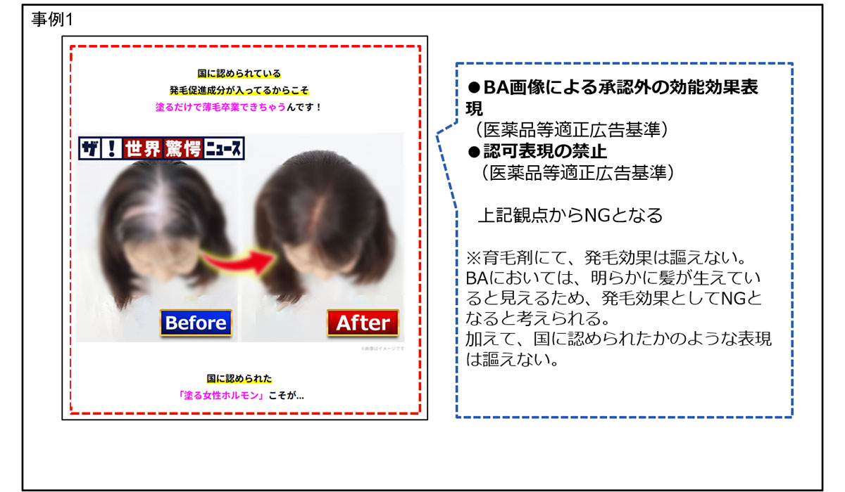 REGAL CORE、「薬機法」「景品表示法違反」の恐れがある広告表現の実例