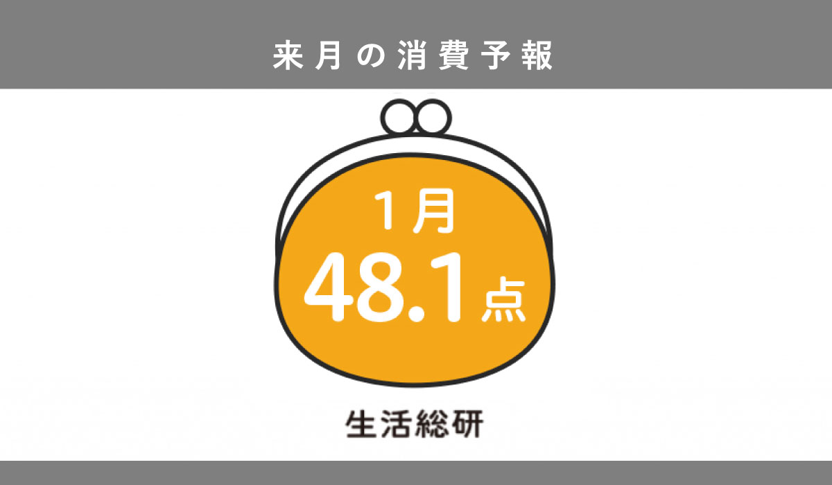 博報堂生活総研[来月の消費予報・2026年1月]（消費意欲指数）