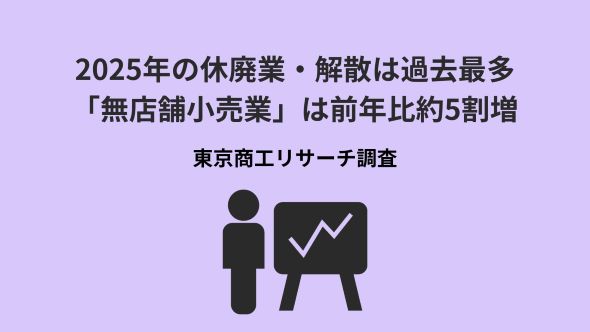 2025年の休廃業・解散は過去最多「無店舗小売業」は前年比約5割増 東京