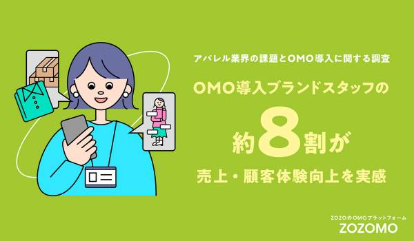 アパレル業界関係者400名の調査結果を発表 OMO推進で顧客体験や売上の向上を実感