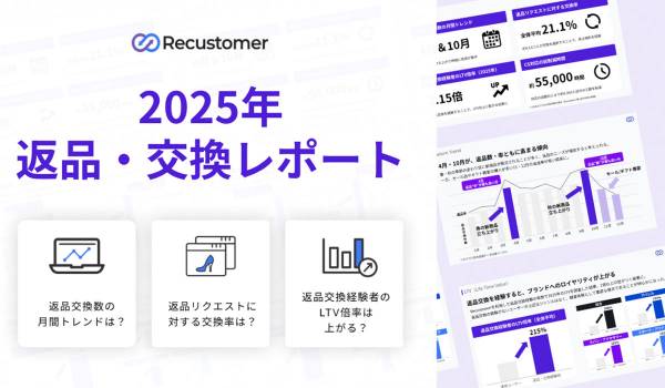 【2025年 EC返品・交換データレポート】返品・交換体験がLTVを2倍以上に引き上げることが明らかに