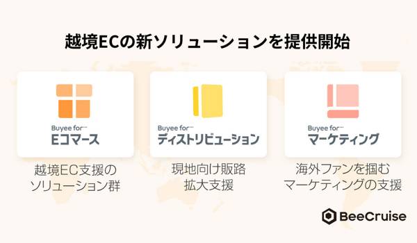 BeeCruise、越境EC支援の新ソリューションの提供開始