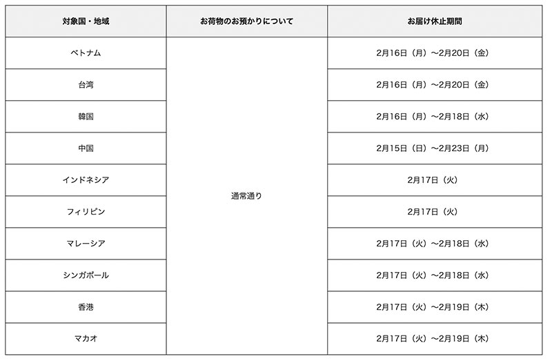 ヤマト運輸、春節期間の「国際宅急便」「WWX」配送休止日程を発表｜EC