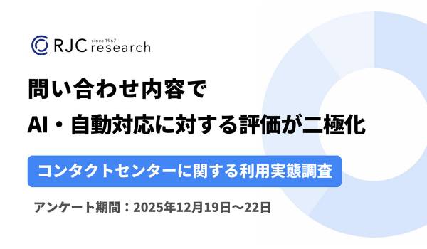 問い合わせ内容でAI・自動対応に対する評価が二極化　ECトラブルでは自動対応の不満41.7%、設定・確認では満足47.7%