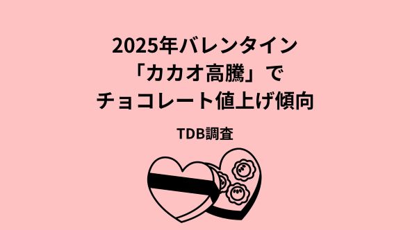 バレンタインチョコ、前年比4％高　１粒平均は436円　「カカオ高騰」で値上げ傾向続く　代替素材の活用も拡大