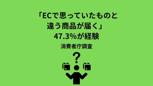 令和7年度第4回消費生活意識調査結果について