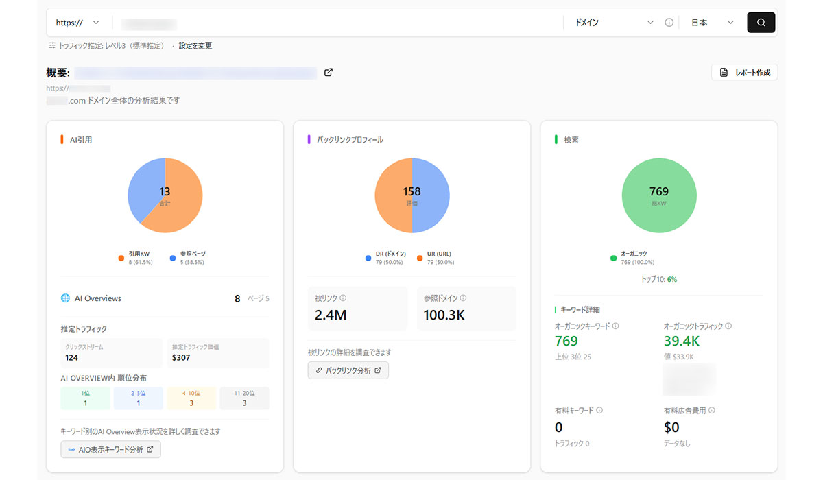 リンクシェア・ジャパン、SEO・AIO・GEOの統合分析ツール「LinkSurge」にダッシュボード機能を追加