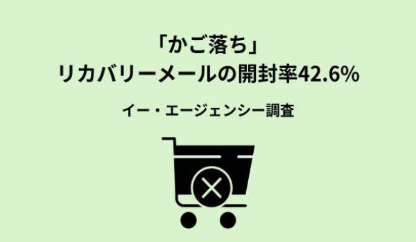 ＜調査報告＞ECサイトのカゴ落ち率は平均約62.9％、機会損失額は売上の約2.6倍。～株式会社イー・エージェンシー