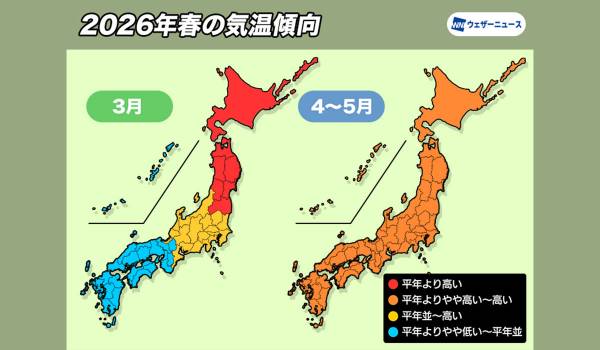 3月は季節の歩みが北ほど早い、西はゆっくり、4〜5月の気温は全国的に高い傾向