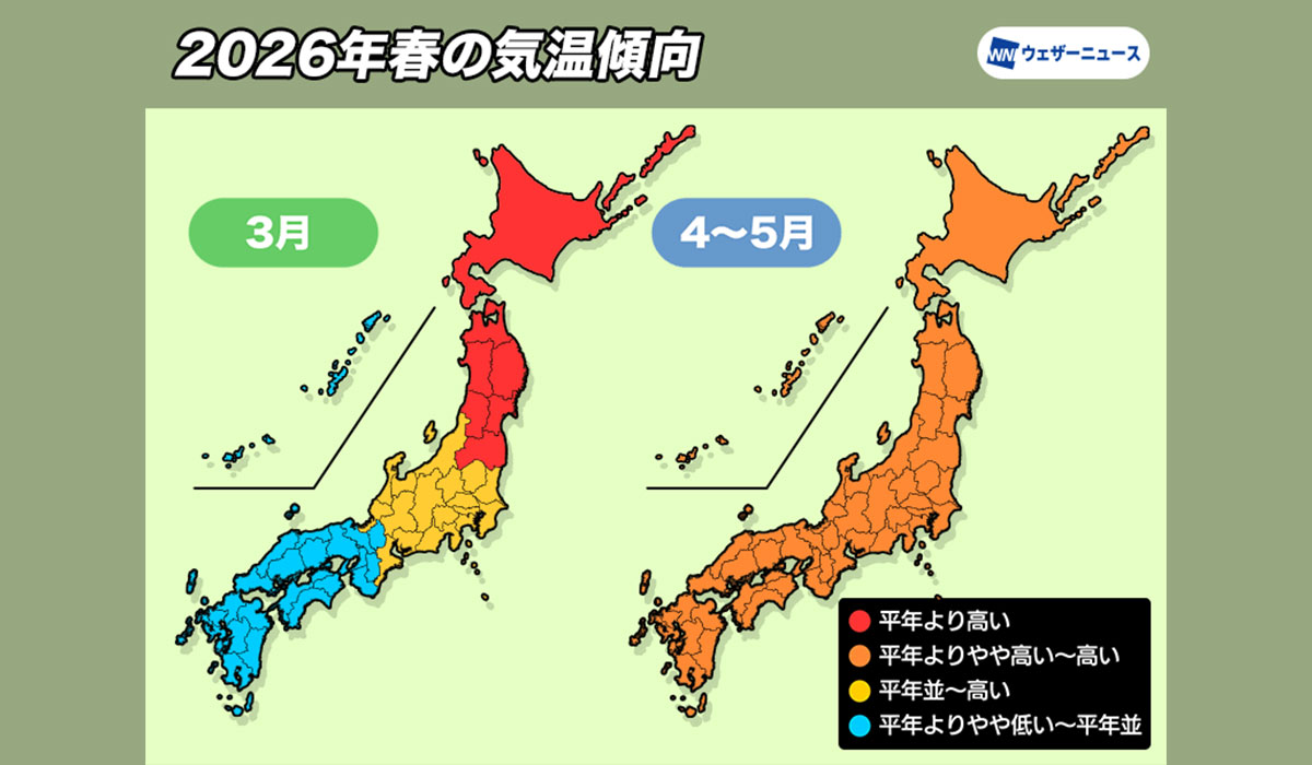 3月は季節の歩みが北ほど早い、西はゆっくり、4〜5月の気温は全国的に高い傾向
