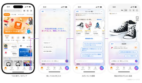 【Yahoo!ショッピング】生成AIが検討から購入後まで買い物全体をサポートする新機能を提供開始