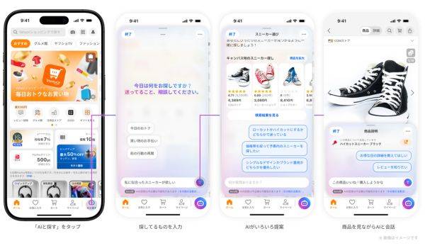 【Yahoo!ショッピング】生成AIが検討から購入後まで買い物全体をサポートする新機能を提供開始