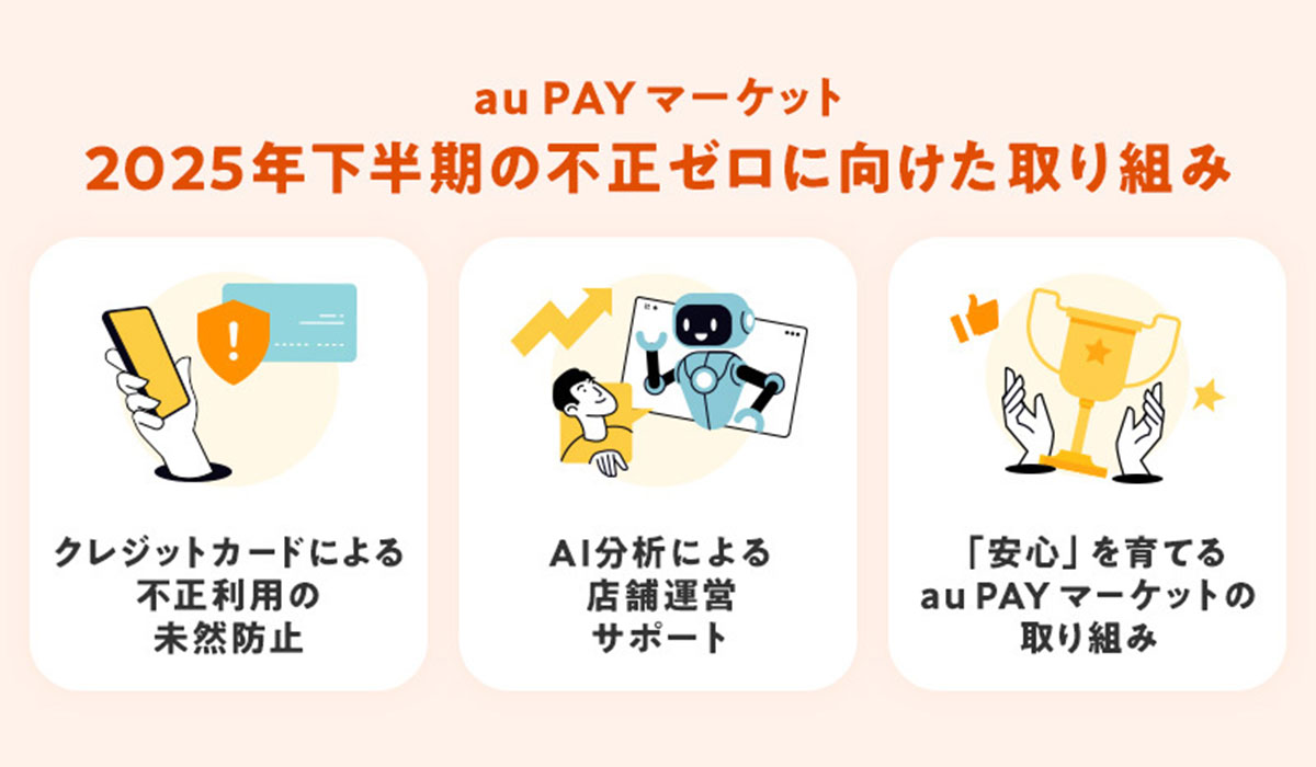 au PAYマーケット、2025年下半期「安心・安全への取り組みレポート」を公開！全取引への3-Dセキュア導入でクレジットカード不正発生を99.99%以上削減