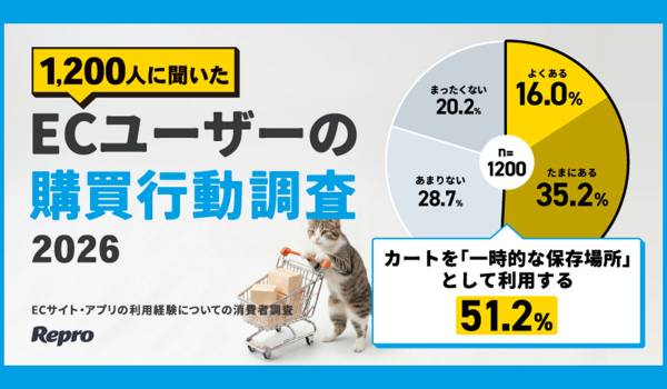 【Repro調査】ECユーザーの51％が「カートを保存場所として利用」／カゴ落ちは離脱ではない可能性