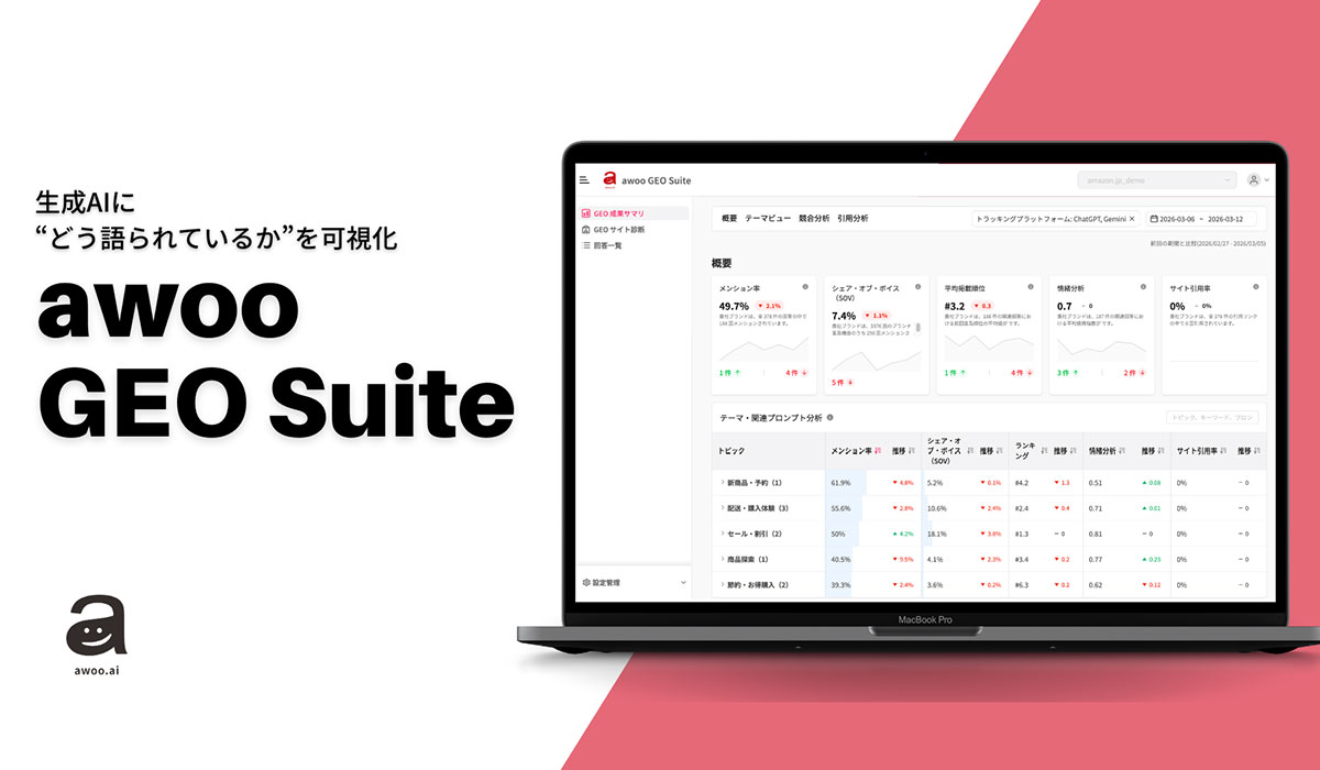 生成AIに“どう語られているか”を可視化　awoo、ブランドのAI上の見え方を把握する新サービス「awoo GEO Suite」を発表