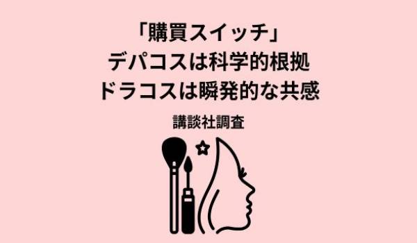 美容メディア『VOCE』が1,581名の美容高感度層を徹底調査！　購買決定の鍵を握る「5つの信頼軸」に基づいた購買行動パターンを可視化。～3月26日 VOCEウェビナー「新・コスメ購買方程式」開催