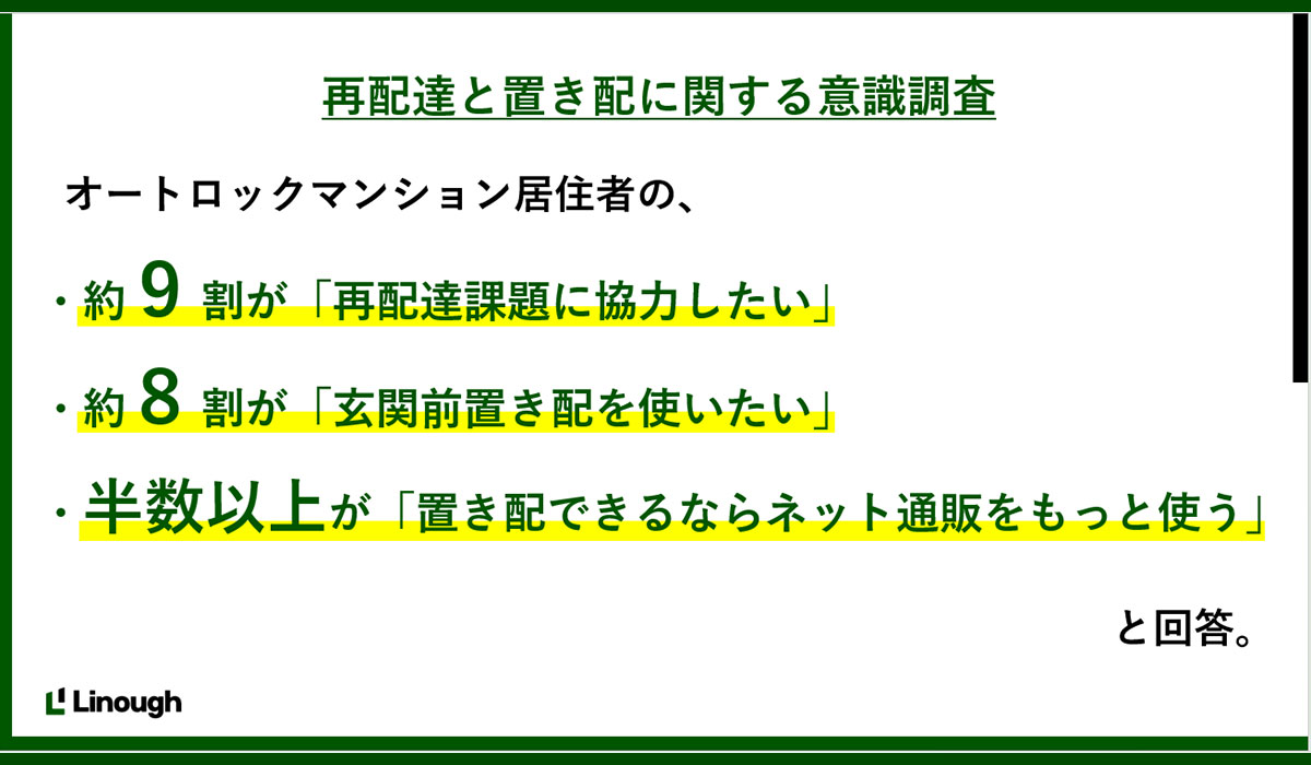 マンション居住者の約9割が「再配達削減に協力したい」一方で、オートロックが壁に【ライナフ調査】