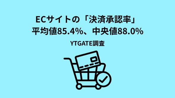 YTGATE、EC事業者200社の決済環境を診断。決済承認率の平均値は85.4%、中央値は88.0%