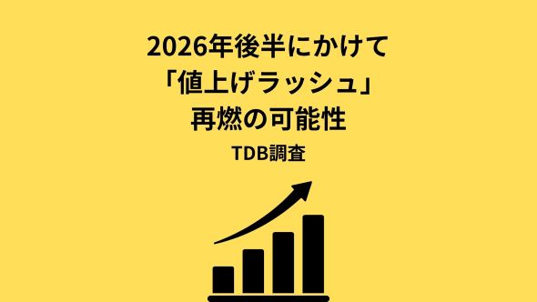 「食品主要195社」価格改定動向調査 ― 2026年4月