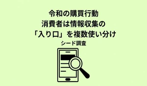 「検索だけ」「広告だけ」では売れない？ 1,022人調査で見えた令和の購買行動変化
