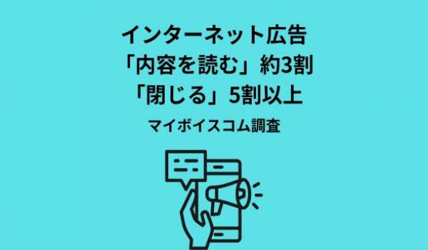 【インターネット広告に関する調査】直近1年間に広告表示された人のうち、内容を読む人は3割強。表示された際に行ったことは「広告を閉じた」「広告を間違えてクリックした」が各5割強