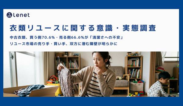 中古衣類、買う側70.6%・売る側66.6%が「清潔さへの不安」リユース市場の売り手・買い手、双方に潜む障壁が明らかに