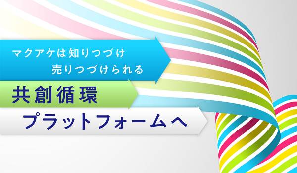 マクアケ、新商品・新サービスのデビューを加速させる「Makuake」から生活者を知りつづけ売りつづけられる共創循環プラットフォーム「PDGサイクル」へ深化
