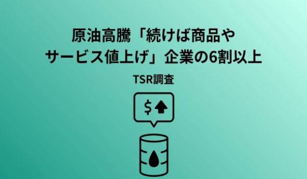 原油高騰長期化で6割の企業が価格転嫁へ　100ドル超が続くと、経常利益は赤字の試算も