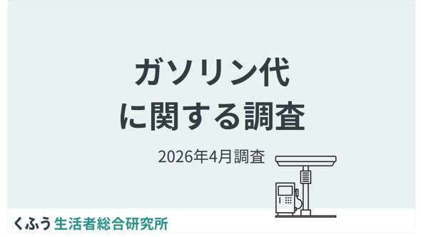ガソリン価格の上昇に9割以上が「不安」。4割以上が「ドライブ」「長距離の車移動」が減ったと実感