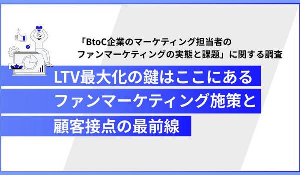 ファンニーズを把握しても「施策に反映できていない」４割以上　DNP調査