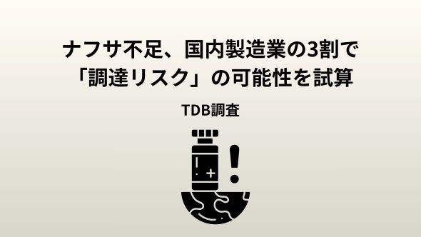 ナフサ不足、国内製造業の3割で「調達リスク」の可能性 試算　二次流通までに4万社超判明　自動車部品～ハンバーガー包装紙まで幅広く影響