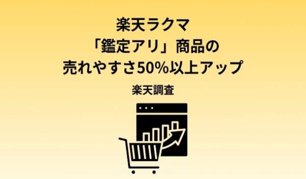 「楽天ラクマ」、商品の検品ができる「ラクマ最強鑑定」に関する意識調査結果を発表