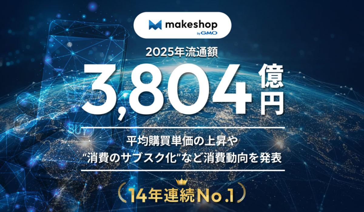 GMOメイクショップ「makeshop byGMO」、国内のEC構築SaaS業界で、14年連続の年間流通額No.1を達成